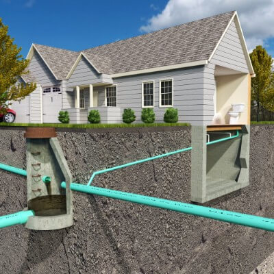 underground depiction of a household sewer system